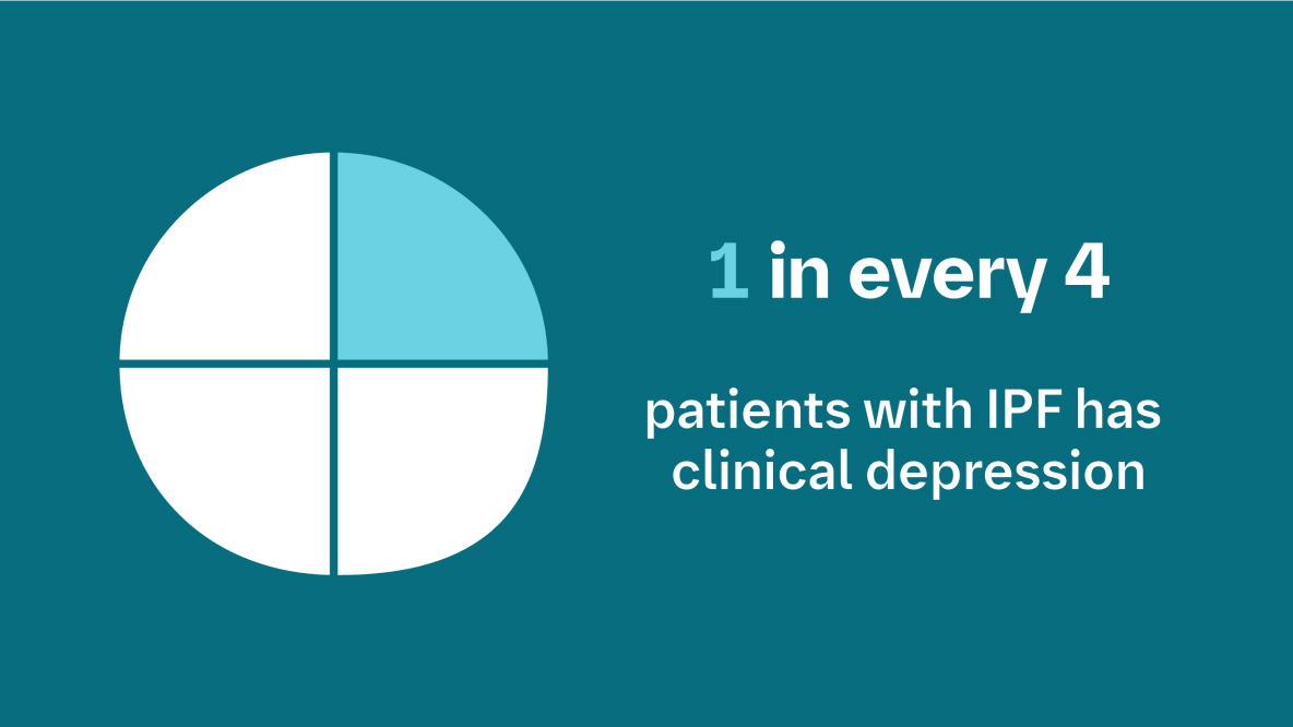 Dealing with depression