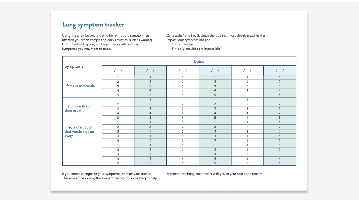 Symptom tracker