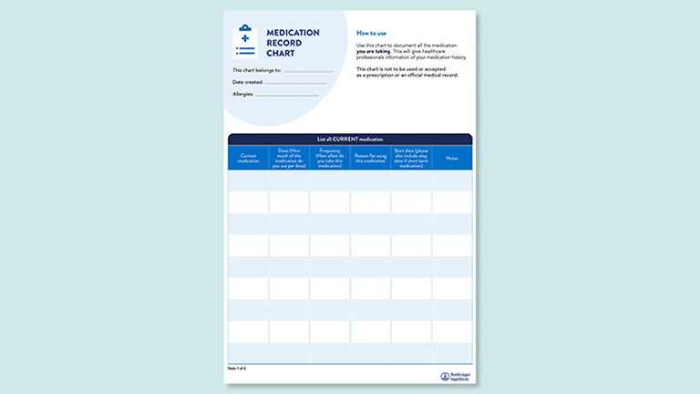Medication record chart